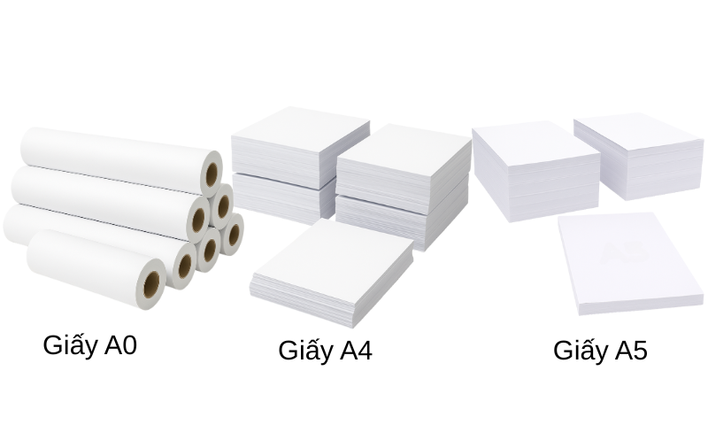 Giấy A4, A0, A5 khác nhau thế nào? So sánh ứng dụng thực tế và cách chọn mua